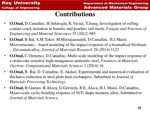 Ba thesis defense