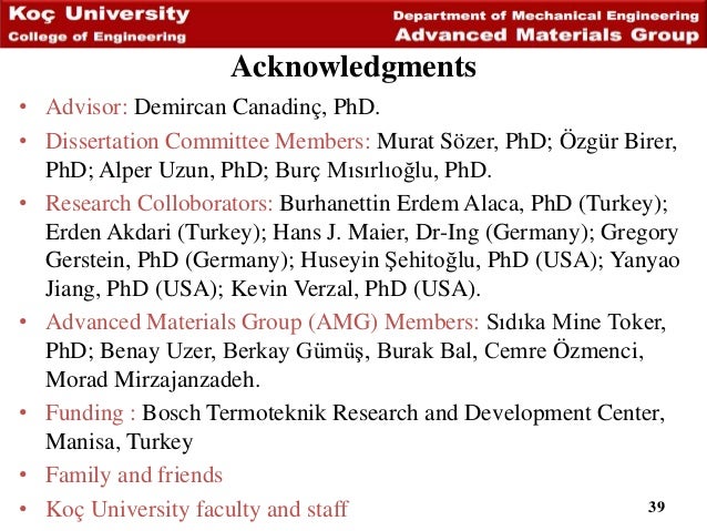 Ba thesis defense