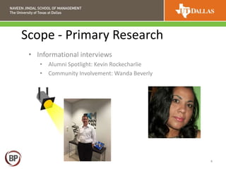 Scope - Primary Research
• Informational interviews
• Alumni Spotlight: Kevin Rockecharlie
• Community Involvement: Wanda Beverly
4
 