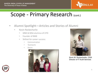 Scope - Primary Research (cont.)
6
• Alumni Spotlight—Articles and Stories of Alumni
• Kevin Rockecharlie
• MBA & MSA alumnus of UTD
• Founder of BMK
• Skillset for career success:
• Communication
• Teamwork
• Desire
Kevin M. Rockecharlie, CISA
Director of IT Audit Services
 