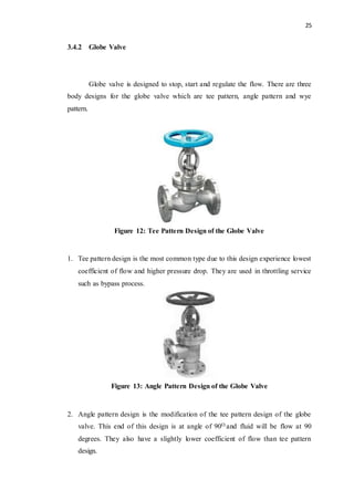 25
3.4.2 Globe Valve
Globe valve is designed to stop, start and regulate the flow. There are three
body designs for the globe valve which are tee pattern, angle pattern and wye
pattern.
Figure 12: Tee Pattern Design of the Globe Valve
1. Tee pattern design is the most common type due to this design experience lowest
coefficient of flow and higher pressure drop. They are used in throttling service
such as bypass process.
Figure 13: Angle Pattern Design of the Globe Valve
2. Angle pattern design is the modification of the tee pattern design of the globe
valve. This end of this design is at angle of 90O.and fluid will be flow at 90
degrees. They also have a slightly lower coefficient of flow than tee pattern
design.
 