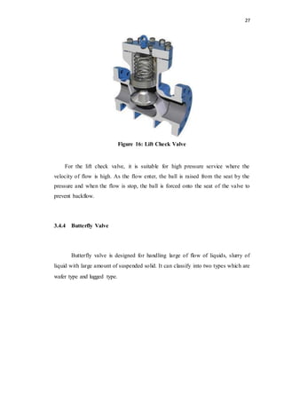 27
Figure 16: Lift Check Valve
For the lift check valve, it is suitable for high pressure service where the
velocity of flow is high. As the flow enter, the ball is raised from the seat by the
pressure and when the flow is stop, the ball is forced onto the seat of the valve to
prevent backflow.
3.4.4 Butterfly Valve
Butterfly valve is designed for handling large of flow of liquids, slurry of
liquid with large amount of suspended solid. It can classify into two types which are
wafer type and lugged type.
 