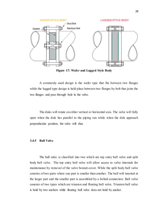 28
Figure 17: Wafer and Lugged Style Body
A commonly used design is the wafer type that fits between two flanges
while the lugged type design is held place between two flanges by bolt that joins the
two flanges and pass through hole in the valve.
The disks will rotate on either vertical or horizontal axis. The valve will fully
open when the disk lies parallel to the piping run while when the disk approach
perpendicular position, the valve will shut.
3.4.5 Ball Valve
The ball valve is classified into two which are top entry ball valve and split
body ball valve. The top entry ball valve will allow access to valve internals for
maintenance by removal of the valve bonnet-cover. While the split body ball valve
consists of two parts where one part is smaller than another. The ball will inserted at
the larger part and the smaller part is assembled by a bolted connection. Ball valve
consists of two types which are triunion and floating ball valve. Triunion ball valve
is hold by two anchors while floating ball valve does not hold by anchor.
 