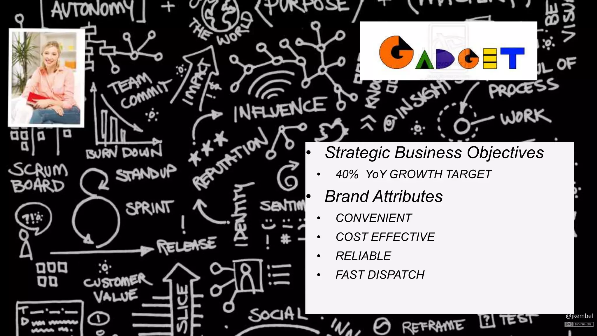 Oracle . CX Strategy & Design Workshop . DesigningCX.com
@jkembel
• Strategic Business Objectives
• 40% YoY GROWTH TARGET
• Brand Attributes
• CONVENIENT
• COST EFFECTIVE
• RELIABLE
• FAST DISPATCH
 