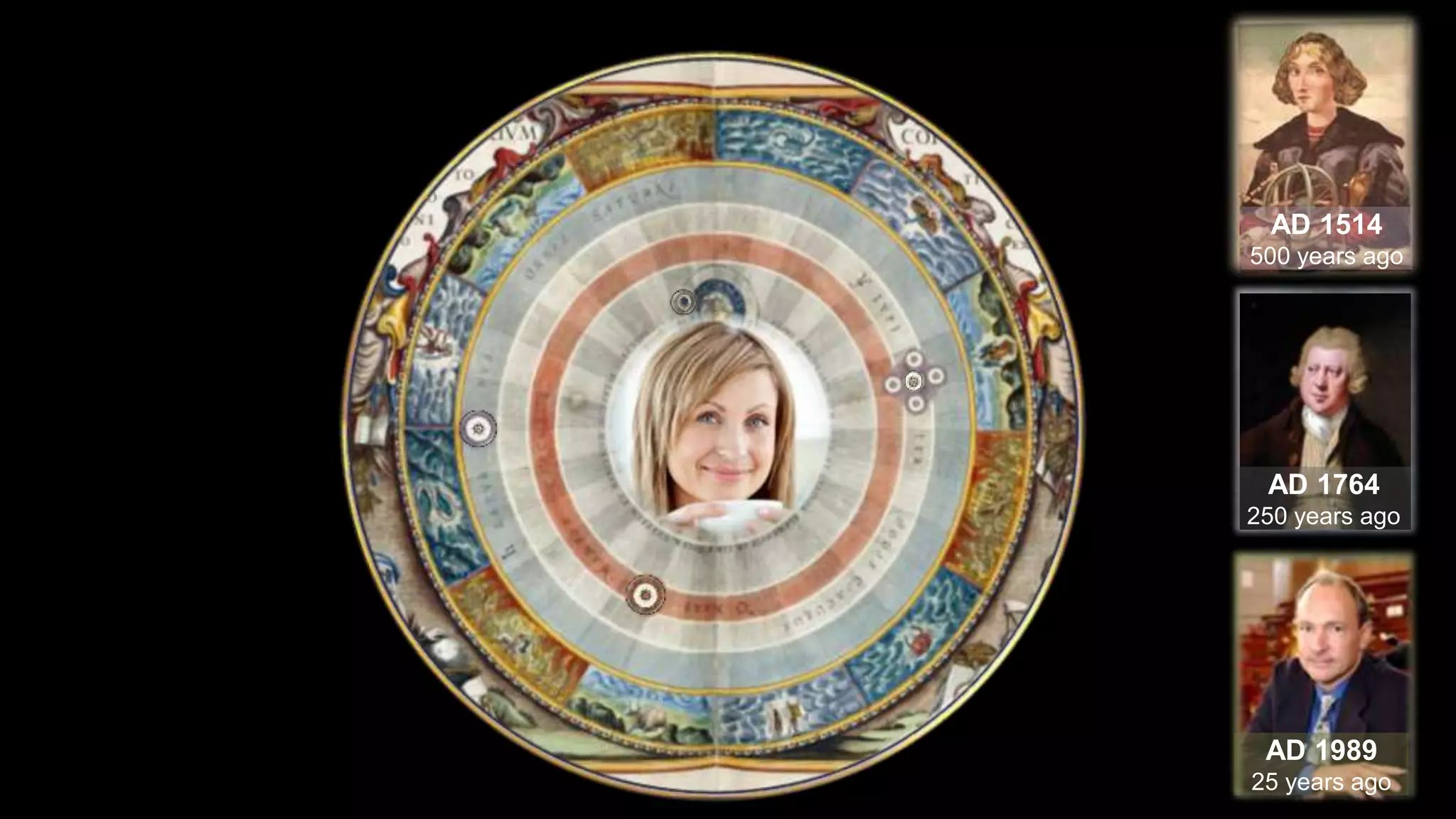 AD 1514
500 years ago
AD 1764
250 years ago
AD 1989
25 years ago
 