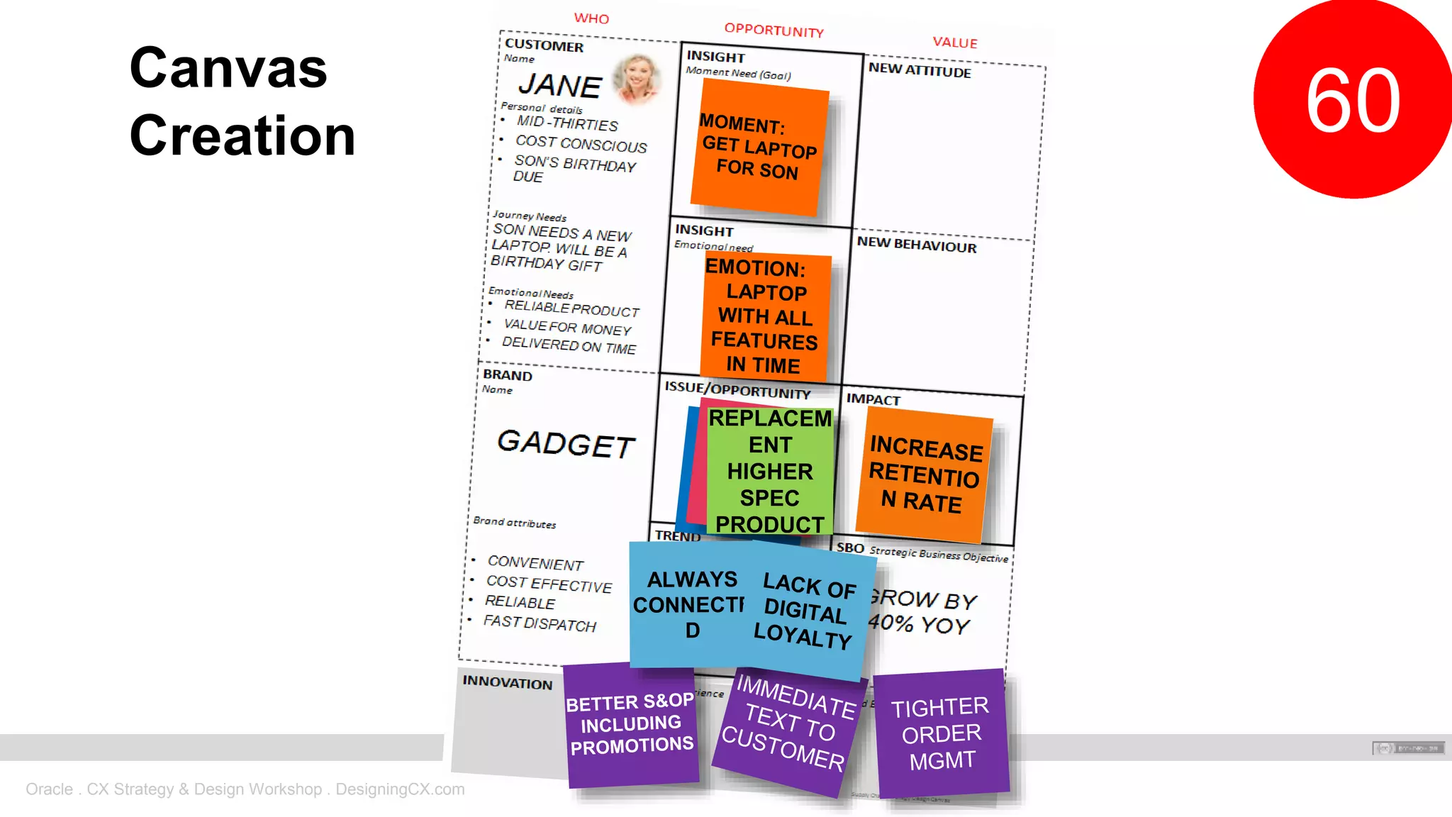 Oracle . CX Strategy & Design Workshop . DesigningCX.com
Canvas
Creation End123456789101112131415161718192021222324252627282930313233343536373839404142434445464748495051525354555657585960Design New
Experiences
Brainstorm Innovation
Consider Brand Attributes
Select Innovation
New Attitude & Behavior
CX Hypothesis
 