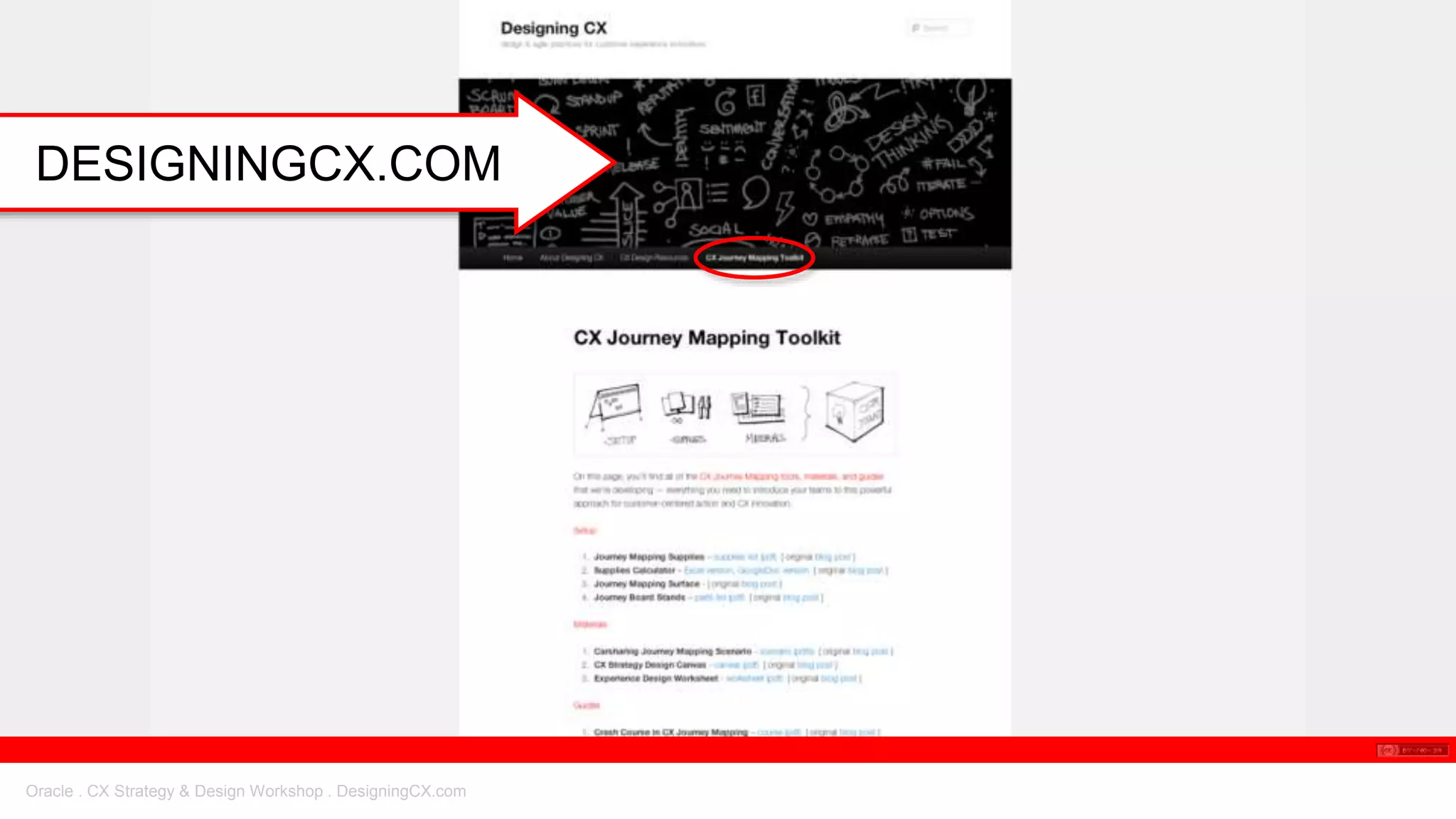Oracle . CX Strategy & Design Workshop . DesigningCX.com
DESIGNINGCX.COM
 