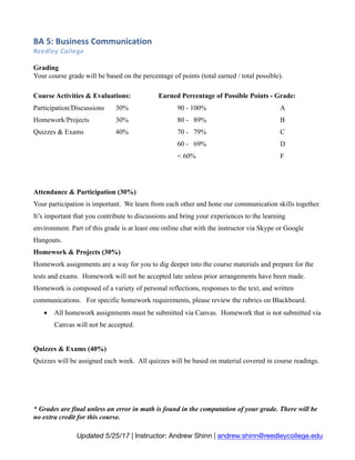 BA	5:	Business	Communication	
Reedley	College	
Updated 5/25/17 | Instructor: Andrew Shinn | andrew.shinn@reedleycollege.edu
Grading
Your course grade will be based on the percentage of points (total earned / total possible).
Course Activities & Evaluations: Earned Percentage of Possible Points - Grade:
Participation/Discussions 30% 90 - 100% A
Homework/Projects 30% 80 - 89% B
Quizzes & Exams 40% 70 - 79% C
60 - 69% D
< 60% F
Attendance & Participation (30%)
Your participation is important. We learn from each other and hone our communication skills together.
It’s important that you contribute to discussions and bring your experiences to the learning
environment. Part of this grade is at least one online chat with the instructor via Skype or Google
Hangouts.
Homework & Projects (30%)
Homework assignments are a way for you to dig deeper into the course materials and prepare for the
tests and exams. Homework will not be accepted late unless prior arrangements have been made.
Homework is composed of a variety of personal reflections, responses to the text, and written
communications. For specific homework requirements, please review the rubrics on Blackboard.
• All homework assignments must be submitted via Canvas. Homework that is not submitted via
Canvas will not be accepted.
Quizzes & Exams (40%)
Quizzes will be assigned each week. All quizzes will be based on material covered in course readings.
* Grades are final unless an error in math is found in the computation of your grade. There will be
no extra credit for this course.
 