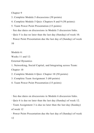 Chapter 9
3. Complete Module 5 discussions (30 points)
4. Complete Module 5 Quiz: Chapters 8 and 9 (50 points):
5. Team Power Point Presentation (15 points)
· See due dates on discussions in Module 5 discussion links.
· Quiz 5 is due no later than the last day (Sunday) of week 10.
· Power Point Presentation due the last day of (Sunday) of week
10
Module 6:
Weeks 11 and 12:
External Dynamics
1. Networking, Social Capital, and Integrating across Team:
Chapter 10
2. Complete Module 6 Quiz: Chapter 10 (50 points)
3. Complete Team Assignment 3 (60 points)
4. Team Power Point Presentation (15 points)
· See due dates on discussions in Module 6 discussion links.
· Quiz 6 is due no later than the last day (Sunday) of week 12.
· Team Assignment 3 is due no later than the last day (Sunday)
of week 12
· Power Point Presentation due the last day of (Sunday) of week
12
 