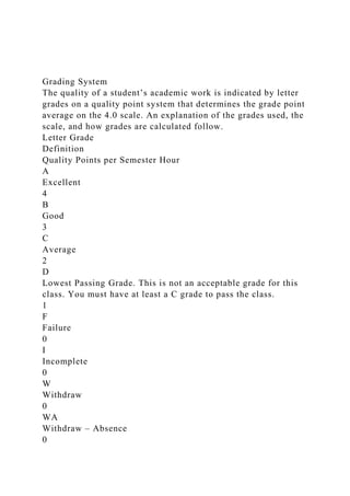 Grading System
The quality of a student’s academic work is indicated by letter
grades on a quality point system that determines the grade point
average on the 4.0 scale. An explanation of the grades used, the
scale, and how grades are calculated follow.
Letter Grade
Definition
Quality Points per Semester Hour
A
Excellent
4
B
Good
3
C
Average
2
D
Lowest Passing Grade. This is not an acceptable grade for this
class. You must have at least a C grade to pass the class.
1
F
Failure
0
I
Incomplete
0
W
Withdraw
0
WA
Withdraw – Absence
0
 