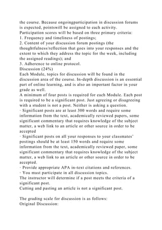 the course. Because ongoingparticipation in discussion forums
is expected, pointswill be assigned to each activity.
Participation scores will be based on three primary criteria:
1. Frequency and timeliness of postings;
2. Content of your discussion forum postings (the
thoughtfulness/reflection that goes into your responses and the
extent to which they address the topic for the week, including
the assigned readings); and
3. Adherence to online protocol.
Discussion (24%)
Each Module, topics for discussion will be found in the
discussion area of the course. In-depth discussion is an essential
part of online learning, and is also an important factor in your
grade as well.
A minimum of four posts is required for each Module. Each post
is required to be a significant post. Just agreeing or disagreeing
with a student is not a post. Neither is asking a question.
· Significant posts are at least 300 words and require some
information from the text, academically reviewed papers, some
significant commentary that requires knowledge of the subject
matter, a web link to an article or other source in order to be
accepted
· Significant posts on all your responses to your classmates’
postings should be at least 150 words and require some
information from the text, academically reviewed paper, some
significant commentary that requires knowledge of the subject
matter, a web link to an article or other source in order to be
accepted.
· Provide appropriate APA in-text citations and references.
· You must participate in all discussion topics.
The instructor will determine if a post meets the criteria of a
significant post.
Cutting and pasting an article is not a significant post.
The grading scale for discussion is as follows:
Original Discussion:
 