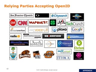 © 2011 Karthik Ethirajan, all rights reserved
11
Relying Parties Accepting OpenID
APPENDIX
 