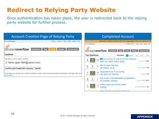 © 2011 Karthik Ethirajan, all rights reserved
16
Redirect to Relying Party Website
Once authentication has taken place, the user is redirected back to the relying
party website for further process.
Account Creation Page of Relying Party Completed Account
APPENDIX
 