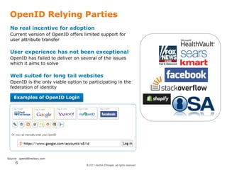 © 2011 Karthik Ethirajan, all rights reserved
6
OpenID Relying Parties
Source: openiddirectory.com
No real incentive for adoption
Current version of OpenID offers limited support for
user attribute transfer
User experience has not been exceptional
OpenID has failed to deliver on several of the issues
which it aims to solve
Well suited for long tail websites
OpenID is the only viable option to participating in the
federation of identity
Examples of OpenID Login
 