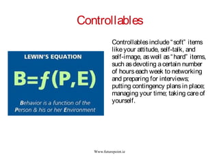 Www.futurepoint.ie
Controllables
Controllablesinclude“soft” items
likeyour attitude, self-talk, and
self-image, aswell as“hard” items,
such asdevoting acertain number
of hourseach week to networking
and preparing for interviews;
putting contingency plansin place;
managing your time; taking careof
yourself.
 