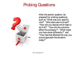 Www.futurepoint.ie
Probing Questions
After theanchor question, be
prepared for probing questions,
such as“What wasyour specific
role?” “Who elsewasinvolved?”
“How did you decidewhich task to
do first?” “How did theoutcome
affect thecompany?” “What might
you havedonedifferently?” and
“How hasthat affected theway you
would approach thesituation
today?”
 