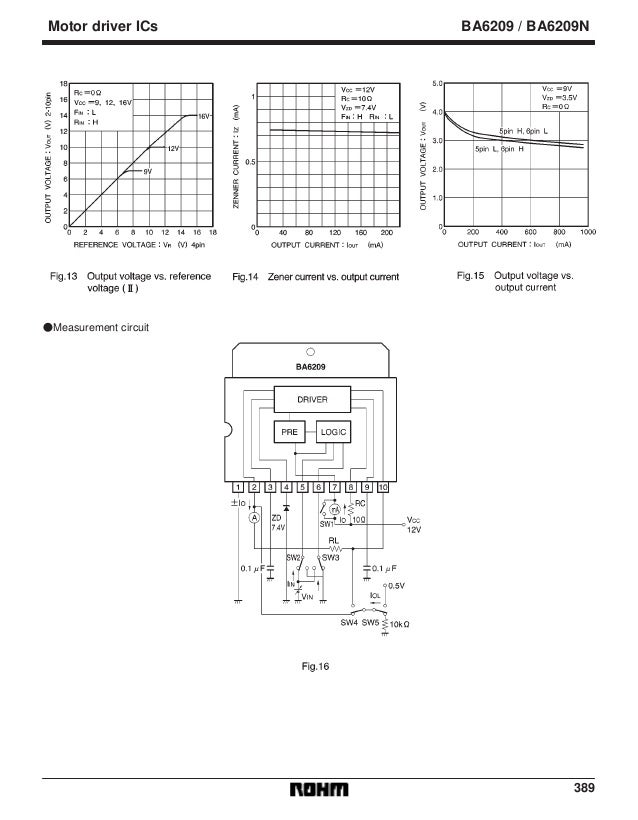 Original Motor Driver IC BA6209 6209 SIP-10 New ROHM Semiconductor