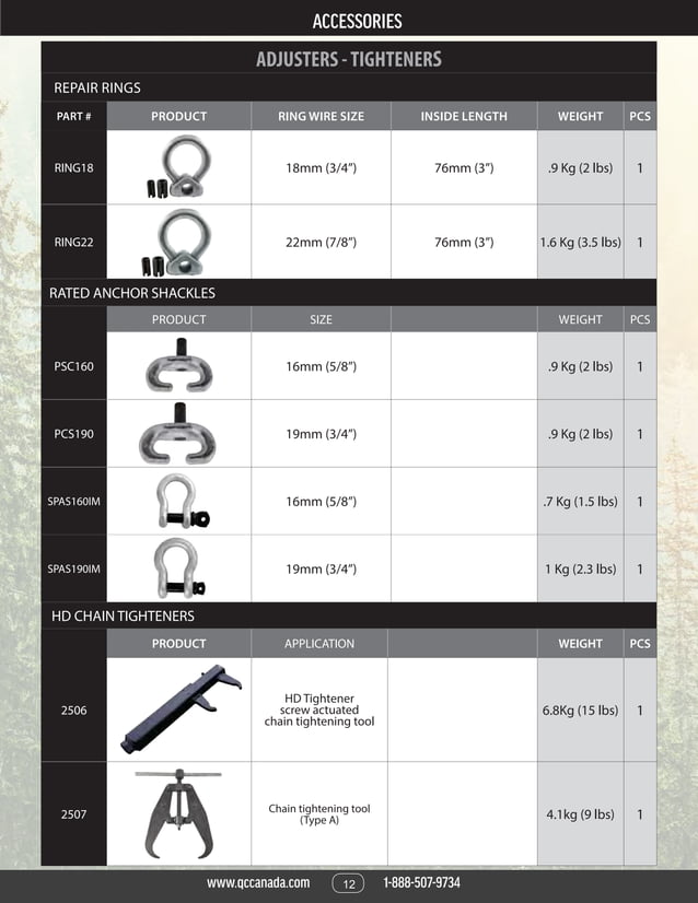 QCCanada FORESTRY Catalogue PDF