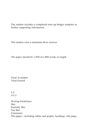 The student includes a completed start-up budget template as
further supporting information.
The student cites a minimum three sources.
The paper should be 1,050-to1,400-words in length.
Total Available
Total Earned
5.5
#/5.5
Writing Guidelines
Met
Partially Met
Not Met
Comments:
The paper—including tables and graphs, headings, title page,
 