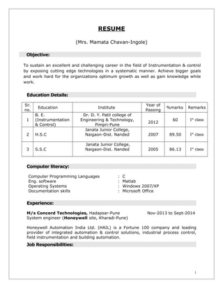 RESUME
(Mrs. Mamata Chavan-Ingole)
Objective:
To sustain an excellent and challenging career in the field of Instrumentation & control
by exposing cutting edge technologies in a systematic manner. Achieve bigger goals
and work hard for the organizations optimum growth as well as gain knowledge while
work.
Education Details:
Sr.
no.
Education Institute
Year of
Passing
%marks Remarks
1
B. E.
(Instrumentation
& Control)
Dr. D. Y. Patil college of
Engineering & Technology,
Pimpri-Pune
2012
60 Ist
class
2 H.S.C
Janata Junior College,
Naigaon-Dist. Nanded 2007 89.50 Ist
class
3 S.S.C
Janata Junior College,
Naigaon-Dist. Nanded 2005 86.13 Ist
class
Computer literacy:
Computer Programming Languages : C
Eng. software : Matlab
Operating Systems : Windows 2007/XP
Documentation skills : Microsoft Office
Experience:
M/s Concord Technologies, Hadapsar-Pune Nov-2013 to Sept-2014
System engineer (Honeywell site, Kharadi-Pune)
Honeywell Automation India Ltd. (HAIL) is a Fortune 100 company and leading
provider of integrated automation & control solutions, industrial process control,
field instrumentation and building automation.
Job Responsibilities:
1
 