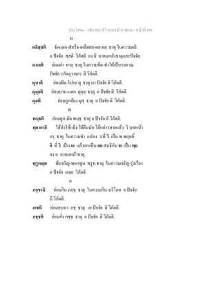 ประโยค๑ - อธิบายบาลีไวยากรณ์ อาขยาต - หน้าที่ 100 
ผ 
ผลิสฺสติ จักแตก-สำเร็จ-เผล็ดผล-ผล ผลฺ ธาตุ ในความผลิ 
อ ปัจจัย สฺสติ วิภัตติ ลง อิ อาคมหลังธาตุและปัจจัย. 
ผาเลติ ย่อมผ่า ผาลฺ ธาตุ ในความขีด-ทำให้เป็นรอย เณ 
ปัจจัย (กัตตุวาจก) ติ วิภัตติ. 
ผุนาติ ย่อมฝัด-โปรย ผุ ธาตุ นา ปัจจัย ติ วิภัตติ. 
ผุลฺลติ ย่อมบาน-แตก ผุลฺลฺ ธาตุ อ ปัจจัย ติ วิภัตติ. 
ผุสติ ย่อมถูกต้อง ผุสฺ ธาตุ อ ปัจจัย ติ วิภัตติ. 
พ 
พนฺธติ ย่อมผูก-มัด พนฺธฺ ธาตุ อ ปัจจัย ติ วิภัตติ. 
พฺยากาสิ ได้ทำให้แจ้ง-ได้ยืนนัย-ได้กล่าวทายแล้ว วิ บทหน้า 
กรฺ ธาตุ ในความทำ แปลง ว ที่ วิ เป็น พ พฤทธิ์ 
อิ ที่ วิ เป็น เอ แล้วเอาเป็น อย สนธิกับ พ เป็น พฺย 
ลง อ อาคมหน้าธาตุ. 
พฺรูเหยฺย พึงเจริญ-พอกพูน พฺรูหฺ ธาตุ ในความเจริญ-รุ่งเรือง 
อ ปัจจัย เอยฺย วิภัตติ. 
ภ 
ภกฺขามิ ย่อมกิน ภกฺขฺ ธาตุ ในความกิน-บริโภค อ ปัจจัย 
มิ วิภัตติ. 
ภเชติ ย่อมคบหา ภชฺ ธาตุ เอ ปัจจัย ติ วิภัตติ. 
ภชฺชติ ย่อมคั่ง ภชฺช ธาตุ อ ปัจจัย ติ วิภัตติ. 
 