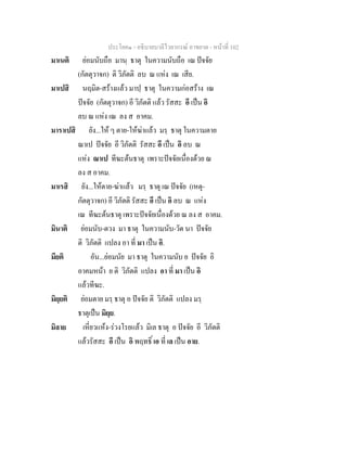 ประโยค๑ - อธิบายบาลีไวยากรณ์ อาขยาต - หน้าที่ 102 
มาเนติ ย่อมนับถือ มานฺ ธาตุ ในความนับถือ เณ ปัจจัย 
(กัตตุวาจก) ติ วิภัตติ ลบ ณ แห่ง เณ เสีย. 
มาเปสิ นฤมิต-สร้างแล้ว มาปฺ ธาตุ ในความก่อสร้าง เณ 
ปัจจัย (กัตตุวาจก) อี วิภัตติ แล้ว รัสสะ อี เป็น อิ 
ลบ ณ แห่ง เณ ลง ส อาคม. 
มาราเปสิ ยัง...ให้ ๆ ตาย-ให้ฆ่าแล้ว มรฺ ธาตุ ในความตาย 
ณาเป ปัจจัย อี วิภัตติ รัสสะ อี เป็น อิ ลบ ณ 
แห่ง ณาเป ทีฆะต้นธาตุ เพราะปัจจัยเนื่องด้วย ณ 
ลง ส อาคม. 
มาเรสิ ยัง...ให้ตาย-ฆ่าแล้ว มรฺ ธาตุ เณ ปัจจัย (เหตุ- 
กัตตุวาจก) อี วิภัตติ รัสสะ อี เป็น อิ ลบ ณ แห่ง 
เณ ทีฆะต้นธาตุ เพราะปัจจัยเนื่องด้วย ณ ลง ส อาคม. 
มินาติ ย่อมนับ-ตวง มา ธาตุ ในความนับ-วัด นา ปัจจัย 
ติ วิภัตติ แปลง อา ที่ มา เป็น อิ. 
มียติ อัน...ย่อมนัย มา ธาตุ ในความนับ ย ปัจจัย อิ 
อาคมหน้า ย ติ วิภัตติ แปลง อา ที่ มา เป็น อิ 
แล้วทีฆะ. 
มิยฺยติ ย่อมตาย มรฺ ธาตุ อ ปัจจัย ติ วิภัตติ แปลง มรฺ 
ธาตุเป็น มิยฺย. 
มิลาย เหี่ยวแห้ง-ร่วงโรยแล้ว มิเล ธาตุ อ ปัจจัย อี วิภัตติ 
แล้วรัสสะ อี เป็น อิ พฤทธิ์ เอ ที่ เล เป็น อาย. 
 