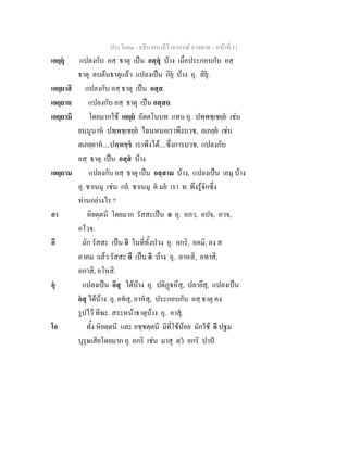 ประโยค๑ - อธิบายบาลีไวยากรณ์ อาขยาต - หน้าที่ 11 
เอยฺยุํ แปลงกับ อสฺ ธาตุ เป็น อสฺสุํ บ้าง เมื่อประกอบกับ อสฺ 
ธาตุ ลบต้นธาตุแล้ว แปลงเป็น อิยํุ บ้าง อุ. สิยํ.ุ 
เอยฺยาสิ แปลงกับ อสฺ ธาตุ เป็น อสฺส. 
เอยฺยาถ แปลงกับ อสฺ ธาตุ เป็น อสฺสถ. 
เอยฺยามิ โดยมากใช้ เอยฺยํ อัตตโนบท แทน อุ. ปพฺพชฺเชยฺยํ เช่น 
ยนฺนูนาหํ ปพฺพชฺเชยฺยํ ไฉนหนอเราพึงบวช, ลเภยฺยํ เช่น 
ลเภยฺยาหํ....ปพฺพชฺชํ เราพึงได้....ซึ่งการบวช, แปลงกับ 
อสฺ ธาตุ เป็น อสฺสํ บ้าง 
เอยฺยาม แปลงกับ อสฺ ธาตุ เป็น อสฺสาม บ้าง, แปลงเป็น เอมุ บ้าง 
อุ. ชาเนมุ เช่น กถํ ชาเนมุ ตํ มยํ เรา ท. พึงรู้จักซึ่ง 
ท่านอย่างไร ? 
อา หิยตฺตนี โดยมาก รัสสะเป็น อ อุ. อภว, อปจ, อวจ, 
อโวจ. 
อี มัก รัสสะ เป็น อิ ในที่ทั้งปวง อุ. อกริ, อคมิ, ลง ส 
อาคม แล้ว รัสสะ อี เป็น อิ บ้าง อุ. อาหสิ, อทาสิ, 
อกาสิ, อโหสิ. 
อุํ แปลงเป็น อึสุ ได้บ้าง อุ. ปติฏฺฐหึสุ, ปลายึสุ, แปลงเป็น 
อํสุ ได้บ้าง อุ. อทํสุ, อาหํสุ, ประกอบกับ อสฺ ธาตุ คง 
รูปไว้ ทีฆะ สระหน้าธาตุบ้าง อุ. อาสุํ. 
โอ ทั้ง หิยตฺตนี และ อชฺชตฺตนี มีที่ใช้น้อย มักใช้ อี ปฐม 
บุรุษเสียโดยมาก อุ. อกริ เช่น มาสุ ตฺวํ อกริ ปาปํ 
 