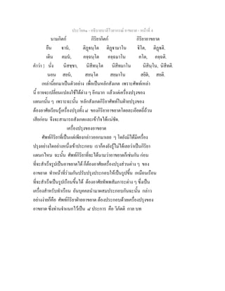 ประโยค๑ - อธิบายบาลีไวยากรณ์ อาขยาต - หน้าที่ 4 
นามกิตก์ กิริยากิตก์ กิริยาอาขยาต 
ยืน ฐานํ, ติฏฺฐนฺโต ติฏฺฐามาโน  ิโต, ติฏฺฐติ. 
เดิน คมนํ, คจฺฉนฺโต คจฺฉมาโน คโต, คจฺฉติ. 
คำว่า } นั่ง นิสชฺชา, นิสีทนฺโต นิสีทมาโน นิสินฺโน, นิสีทติ. 
นอน สยนํ, สยนฺโต สยมาโน สยิตํ, สยติ. 
เหล่านี้ยกมาเป็นตัวอย่าง เพื่อเป็นหลักสังเกต เพราะศัพท์เหล่า 
นี้ อาจจะเปลี่ยนแปลงใช้ได้ต่าง ๆ อีกมาก แล้วแต่เครื่องปรุงของ 
แผนกนั้น ๆ เพราะฉะนั้น หลักสังเกตกิริยาศัพท์ในฝ่ายปรุงของ 
ต้องอาศัยเรียนรู้เครื่องปรุงทั้ง ๘ ของกิริยาอาขยาตโดยละเอียดถี่ถ้วน 
เสียก่อน จึงจะสามารถสังเกตและเข้าใจได้แน่ชัด. 
เครื่องปรุงของอาขยาต 
ศัพท์กิริยาที่เป็นแต่เพียงกล่าวออกมาเลย ๆ โดยังมิได้มีเครื่อง 
ปรุงอย่างใดอย่างหนึ่งเข้าประกอบ เราก็คงยังรู้ไม่ได้เลยว่าเป็นกิริยา 
แผนกไหน ฉะนั้น ศัพท์กิริยาที่จะได้นามว่าอาขยาตก็เช่นกัน ก่อน 
ที่จะสำเร็จรูปเป็นอาขยาตได้ ก็ต้องอาศัยเครื่องปรุงส่วนต่าง ๆ ของ 
อาขยาต ทำหน้าที่ร่วมกันปรับปรุงประกอบให้เป็นรูปขึ้น เหมือนเรือน 
ที่จะสำเร็จเป็นรูปเรือนขึ้นได้ ต้องอาศัยทัพพสัมภาระต่าง ๆ ซึ่งเป็น 
เครื่องสำหรับทำเรือน อันบุคคลนำมาผสมประกอบกันฉะนั้น กล่าว 
อย่างง่ายก็คือ ศัพท์กิริยาฝ่ายอาขยาต ต้องประกอบด้วยเครื่องปรุงของ 
อาขยาต ซึ่งท่านจำแนกไว้เป็น ๘ ประการ คือ วิภัตติ กาล บท 
 