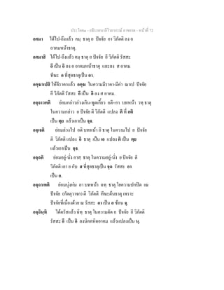 ประโยค๑ - อธิบายบาลีไวยากรณ์ อาขยาต - หน้าที่ 72 
อคมา ได้ไป-ถึงแล้ว คมฺ ธาตุ อ ปัจจัย อา วิภัตติ ลง อ 
อาคมหน้าธาตุ. 
อคมาสิ ได้ไป-ถึงแล้ว คมฺ ธาตุ อ ปัจจัย อี วิภัตติ รัสสะ 
อี เป็น อิ ลง อ อาคมหน้าธาตุ และลง ส อาคม 
ทีฆะ อ ที่สุดธาตุเป็น อา. 
อคฺฆาเปสิ ให้ตีราคาแล้ว อคฺฆ ในความมีราคา-มีค่า ณาเป ปัจจัย 
อี วิภัตติ รัสสะ อี เป็น อิ ลง ส อาคม. 
อจฺจาวทติ ย่อมกล่าวล่วงเกิน-พูดเกี้ยว อติ+อา บทหน้า วทฺ ธาตุ 
ในความกล่าว อ ปัจจัย ติ วิภัตติ แปลง ติ ที่ อติ 
เป็น ตฺย แล้วเอาเป็น จฺจ. 
อจฺเจติ ย่อมล่วงไป อติ บทหน้า อิ ธาตุ ในความไป ย ปัจจัย 
ติ วิภัตติ แปลง อิ ธาตุ เป็น เอ แปลง ติ เป็น ตฺย 
แล้วเอาเป็น จฺจ. 
อจฺฉติ ย่อมอยู่-นั่ง อาสฺ ธาตุ ในความอยู่-นั่ง ย ปัจจัย ติ 
วิภัตติ เอา ย กับ ส ที่สุดธาตุเป็น จฺฉ รัสสะ อา 
เป็น อ. 
อจฺฉาเทติ ย่อมนุ่งห่ม อา บทหน้า ฉทฺ ธาตุ ใยความปกปิด เณ 
ปัจจัย (กัตตุวาจก) ติ วิภัตติ ทีฆะต้นธาตุ เพราะ 
ปัจจัยที่เนื่องด้วย ณ รัสสะ อา เป็น อ ซ้อน จฺ. 
อจฺฉินฺทิ ได้ตรัสแล้ว ฉิทฺ ธาตุ ในความตัด อ ปัจจัย อี วิภัตติ 
รัสสะ อี เป็น อิ ลงนิคคหิตอาคม แล้วแปลงเป็น นฺ. 
 