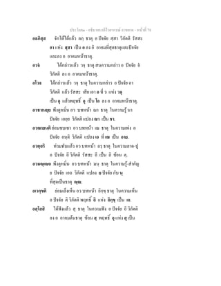 ประโยค๑ - อธิบายบาลีไวยากรณ์ อาขยาต - หน้าที่ 78 
อลภิสฺส จักได้ได้แล้ว ลภฺ ธาตุ อ ปัจจัย สฺสา วิภัตติ รัสสะ 
อา แห่ง สฺสา เป็น อ ลง อิ อาคมที่สุดธาตุและปัจจัย 
และลง อ อาคมหน้าธาตุ. 
อวจํ ได้กล่าวแล้ว วจฺ ธาตุ สนความกล่าว อ ปัจจัย อํ 
วิภัตติ ลง อ อาคมหน้าธาตุ. 
อโวจ ได้กล่าวแล้ว วจฺ ธาตุ ในความกล่าว อ ปัจจัย อา 
วิภัตติ แล้ว รัสสะ เสีย เอา อ ที่ ว แห่ง วจฺ 
เป็น อุ แล้วพฤทธิ์ อุ เป็น โอ ลง อ อาคมหน้าธาตุ. 
อวชาเนยฺย พึงดูหมิ่น อว บทหน้า ญา ธาตุ ในความรู้ นา 
ปัจจัย เอยฺย วิภัตติ แปลง ญา เป็น ชา. 
อวฌายนติ ย่อมซบเซา อว บทหน้า เฌ ธาตุ ในความเพ่ง อ 
ปัจจัย อนฺติ วิภัตติ แปลง เอ ที่ เฌ เป็น อาย. 
อวตฺถริ ท่วมทับแล้ว อว บทหน้า ถรฺ ธาตุ ในความลาด-ปู 
อ ปัจจัย อี วิภัตติ รัสสะ อี เป็น อิ ซ้อน ตฺ. 
อวมญฺเญถ พึงดูหมิ่น อว บทหน้า มนฺ ธาตุ ในความรู้-สำคัญ 
ย ปัจจัย เอถ วิภัตติ แปลง ย ปัจจัย กับ นฺ 
ที่สุดเป็นธาตุ ญฺญ. 
อเวกฺขติ ย่อมเล็งเห็น อว บทหน้า อิกฺขฺ ธาตุ ในความเห็น 
อ ปัจจัย ติ วิภัตติ พฤทธิ์ อิ แห่ง อิกฺขฺ เป็น เอ. 
อสฺโสสิ ได้ฟังแล้ว สุ ธาตุ ในความฟัง อ ปัจจัย อี วิภัตติ 
ลง อ อาคมต้นธาตุ ซ้อน สฺ พฤทธิ์ อุ แห่ง สุ เป็น 
 