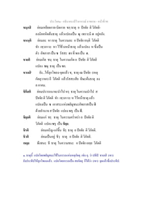 ประโยค๑ - อธิบายบาลีไวยากรณ์ อาขยาต - หน้าที่ 90 
ชมฺภสิ ย่อมเหยียดกาย-บิดกาย ชภฺ ธาตุ อ ปัจจัย ติ วิภัตติ- 
ลงนิคคหิตต้นธาตุ แล้วแปลงเป็น มฺ เพราะมี ภ อยู่หลัง. 
ชหนฺติ ย่อมละ หา ธาตุ ในความละ อ ปัจจัย อนฺติ วิภัตติ 
ทำ เทฺวภาวะ หา ไว้ข้างหน้าธาตุ แล้วแปลง ห ซึ่งเป็น 
ตัว อัพภาส เป็น ช รัสสะ อา ที่ หา เป็น อ. 
ชายติ ย่อมเกิด ชนฺ ธาตุ ในความเกิด ย ปัจจัย ติ วิภัตติ 
แปลง ชนฺ ธาตุ เป็น ชา. 
ชาเลสิ๑ ยัง...ให้ลุกโพลง-จุดแล้ว ช,ฺ ธาตุ เณ ปัจจัย (เหตุ 
กัตตุวาจก) อี วิภัตติ แล้วรัสสะเสีย ทีฆะต้นธาตุ ลง 
ล อาคม. 
ชิคึสติ ย่อมปรารถนาจะนำไป หรฺ ธาตุ ในความนำไป ส 
ปัจจัย ติ วิภัตติ ทำ เทฺวภาวะ ห ไว้หน้าธาตุ แล้ว 
แปลงเป็น ช เอาสระแห่งพยัญชนะอัพภาสเป็น อิ 
ด้วยอำนาจ ส ปัจจัย แปลง หรฺ เป็น คึ. 
ชิยฺยติ ย่อมแก่ ชรฺ ธาตุ ในความคร่ำคร่า อ ปัจจัย ติ 
วิภัตติ แปลง ชรฺ เป็น ชิยฺย. 
ชิรติ ย่อมเจริญ-แก่ขึ้น ชิรฺ ธาตุ อ ปัจจัย ติ วิภัตติ. 
ชิวติ ย่อมเป็นอยู่ ชีวฺ ธาตุ อ ปัจจัย ติ วิภัตติ. 
เชยฺย พึงชนะ ชี ธาตุ ในความชนะ อ ปัจจัย เอยฺย วิภัตติ 
๑. ธาตุนี้ แปลโดยพยัญชนะใช้ในอรรถแห่งเหตุกัตตุ เช่น อุ. ว่า ปทีปํ ชาเลสิ (เขา) 
ยังประทีปให้ลุกโพลงแล้ว. แปลโดยอรรถเป็น สยกัตตุ ก็ได้ว่า (เขา) จุดแล้วซึ่งประทีป. 
 