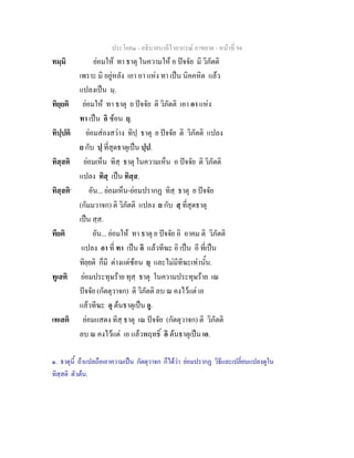 ประโยค๑ - อธิบายบาลีไวยากรณ์ อาขยาต - หน้าที่ 94 
ทมฺมิ ย่อมให้ ทา ธาตุ ในความให้ อ ปัจจัย มิ วิภัตติ 
เพราะ มิ อยู่หลัง เอา อา แห่ง ทา เป็น นิคคหิต แล้ว 
แปลงเป็น มฺ. 
ทิยฺยติ ย่อมให้ ทา ธาตุ ย ปัจจัย ติ วิภัตติ เอา อา แห่ง 
ทา เป็น อิ ซ้อน ยฺ. 
ทิปฺปติ ย่อมส่องสว่าง ทิปฺ ธาตุ ย ปัจจัย ติ วิภัตติ แปลง 
ย กับ ปฺ ที่สุดธาตุเป็น ปฺป. 
ทิสฺสติ ย่อมเห็น ทิสฺ ธาตุ ในความเห็น อ ปัจจัย ติ วิภัตติ 
แปลง ทิสฺ เป็น ทิสฺส. 
ทิสฺสติ๑ อัน... ย่อมเห็น-ย่อมปรากฏ ทิสฺ ธาตุ ย ปัจจัย 
(กัมมวาจก) ติ วิภัตติ แปลง ย กับ สฺ ที่สุดธาตุ 
เป็น สฺส. 
ทียติ อัน... ย่อมให้ ทา ธาตุ ย ปัจจัย อิ อาคม ติ วิภัตติ 
แปลง อา ที่ ทา เป็น อิ แล้วทีฆะ อิ เป็น อี ที่เป็น 
ทิยฺยติ ก็มี ต่างแต่ซ้อน ยฺ และไม่มีทีฆะเท่านั้น. 
ทูเสติ ย่อมประทุษร้าย ทุสฺ ธาตุ ในความประทุษร้าย เณ 
ปัจจัย (กัตตุวาจก) ติ วิภัตติ ลบ ณ คงไว้แต่ เอ 
แล้วทีฆะ อุ ต้นธาตุเป็น อู. 
เทเสติ ย่อมแสดง ทิสฺ ธาตุ เณ ปัจจัย (กัตตุวาจก) ติ วิภัตติ 
ลบ ณ คงไว้แต่ เอ แล้วพฤทธิ์ อิ ต้นธาตุเป็น เอ. 
๑. ธาตุนี้ ถ้าแปลถือเอาความเป็น กัตตุวาจก ก็ได้ว่า ย่อมปรากฏ วิธีและเปลี่ยนแปลงดูใน 
ทิสฺสติ ตัวต้น. 
 