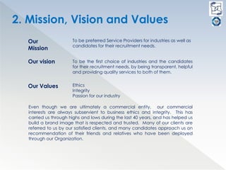 Mission Reespected AG Enterprises - Presentation | PPSX