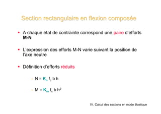 Section rectangulaire en flexion composéeSection rectangulaire en flexion composée
IV. Calcul des sections en mode élastique
A chaque état de contrainte correspond une paire d’efforts
M-N
L’expression des efforts M-N varie suivant la position de
l’axe neutre
Définition d’efforts réduits
N = Kn fc b h
M = Km fc b h2
 