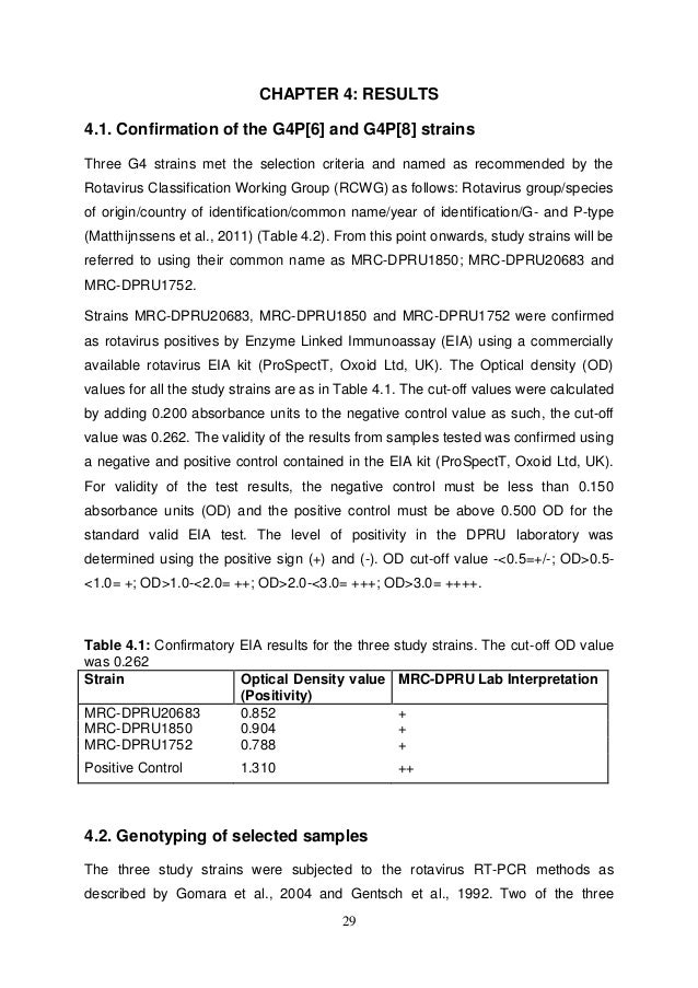 Mini dissertation template image