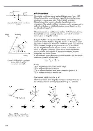 Agricultural robot
106
Rotation matrix
The vehicle coordinate system is placed like shown in Figure 5.27.
The definition of the axes follow the typical definition of a vehicle
coordinate system as used in the field of vehicle technique.
The definition of the axes are related to the definition of the
orientation of the vehicle. All three orientation angles (compass, pitch
and roll) are defined as right hand rotations around the axes as they
are defined on Figure 5.27.
The rotation matrix is used by many modules (GPS, Position, Vision,
Controller) to convert vectors given in the local vehicle system to
vectors given in the global system.
In Figure 5.28 the vehicle coordinate system is placed in the global
coordinate system. We know the global position of the vehicle origin
(A
p) and a local vector in the vehicle coordinate system (B
v). The local
vector could for example be the position of a tool on the vehicle.
To find the global position of the tool we need to convert the local
vector to the global coordinate system before we can add it to the
vehicle position. This depends on the orientation (pitch, roll and
compass) of the vehicle system.
If we denote the global projected coordinate system A and the vehicle
coordinate system B then we have:
vRpq BA
B
AA
⋅+=
Where
A
p : is the global position of the vehicle origin.
A
q : is the global position of the tool.
A
BR : is the rotation matrix from the B coordinate system to A.
B
v : is the local position of the tool in B.
The rotation matrix from {A} to {B}
The transformation from the global world coordinate system {A} to
the vehicle coordinate system {B} can be split up in 3 rotations:
Figure 5.27 The vehicle coordinate
system.
Figure 5.28 The vehicle coordinate
system {B} in the global
coordinate system {A}.
Figure 5.29 The rotation from
frame A to frame B in three steps.
XB
YBZB
Easting
NorthingHeight
A
p
A
q
B
vB
A
ZB
XB
YB
YA’
ZA’
ϕ
XA’
{A’}
ZB’
θ
XB’ {B’}
θ
kYB’
XB
YB
ZB
{B}
XA (East)
YA (North)
ZA
{A}
{A} {A’} {B’} {B}
 