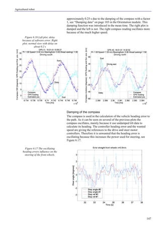 Agricultural robot
147
Driving south Driving north
approximately 0.25 s due to the damping of the compass with a factor
1, see “Damping data” on page 103 in the Orientation module. This
damping function was introduced in the mean time. The right plot is
damped and the left is not. The right compass reading oscillates more
because of the much higher speed.
Damping of the compass
The compass is used in the calculation of the vehicle heading error to
the path. As it can be seen on several of the previous plots the
compass oscillates, mainly because it use undamped tilt data to
calculate its heading. The controller heading error and the wanted
speed are giving the references to the drive and steer motor
controllers. Therefore it is unwanted that the heading error is
oscillating because this increases the power used for steering, see
Figure 6.17.
Figure 6.16 Left plot; delay
because of software error. Right
plot; normal view with delay on
about 0.2 s
Figure 6.17 The oscillating
heading errors influence on the
steering of the front wheels.
 