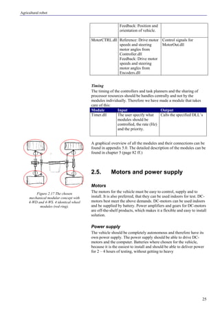 Agricultural robot
25
Feedback: Position and
orientation of vehicle.
MotorCTRL.dll Reference: Drive motor
speeds and steering
motor angles from
Controller.dll
Feedback: Drive motor
speeds and steering
motor angles from
Encoders.dll
Control signals for
MotorOut.dll
Timing
The timing of the controllers and task planners and the sharing of
processor resources should be handles centrally and not by the
modules individually. Therefore we have made a module that takes
care of this:
Module Input Output
Timer.dll The user specify what
modules should be
controlled, the rate (Hz)
and the priority.
Calls the specified DLL’s
A graphical overview of all the modules and their connections can be
found in appendix 5.0. The detailed description of the modules can be
found in chapter 5 (page 82 ff.)
2.5. Motors and power supply
Motors
The motors for the vehicle must be easy to control, supply and to
install. It is also preferred, that they can be used indoors for test. DC-
motors best meet the above demands. DC-motors can be used indoors
and be supplied by battery. Power amplifiers and gears for DC-motors
are off-the-shelf products, which makes it a flexible and easy to install
solution.
Power supply
The vehicle should be completely autonomous and therefore have its
own power supply. The power supply should be able to drive DC-
motors and the computer. Batteries where chosen for the vehicle,
because it is the easiest to install and should be able to deliver power
for 2 – 4 hours of testing, without getting to heavy
Figure 2.17 The chosen
mechanical modular concept with
4-WD and 4-WS. 4 identical wheel
modules (red ring).
 