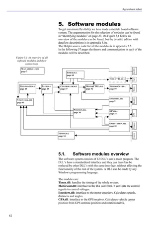 Agricultural robot
82
5. Software modules
To get maximum flexibility we have made a module based software
system. The argumentation for the selection of modules can be found
in “Identifying modules” on page 23. On Figure 5.1 below an
overview of the modules can be found, but the detailed edition with
dataflow descriptions is in appendix 5.0a.
The Delphi source code for all the modules is in appendix 5.5.
In the following 57 pages the theory and communication in each of the
modules will be described.
5.1. Software modules overview
The software system consists of 12 DLL’s and a main program. The
DLL’s have a standardized interface and they can therefore be
replaced by other DLL’s with the same interface, without affecting the
functionality of the rest of the system. A DLL can be made by any
Windows programming language.
The modules are:
Timer.dll: handles the timing of the whole system.
Motorsout.dll: interface to the DA converter. It converts the control
signals to control voltages.
Encoders.dll: interface to the motor encoders. Calculates speeds,
distances and angles.
GPS.dll: interface to the GPS receiver. Calculates vehicle center
position from GPS antenna position and rotation matrix.
Figure 5.1 An overview of all
software modules and their
connections.
MAIN APPLICATION
page 7
CONTROLLER.DLL
page 47
TOOLCTRL.DLL
MOTORSOUT.DLL
page 59
ORIENTATION.DLL
page 20
VISION.DLL
page 34
+
CameraGPSJoystickCompassEncoders
ENCODERS.DLL
page 9
GPS.DLL
page 15
Motors
POSITION.DLL
page 30
-
+-
VISIONTASK.DLL
page 41
TIMER.DLL
page 64
Tool
MOTORCTRL.DLL
page 52
PATH.DLL
page 45
WAYPOINTS.DLL
page 43
 