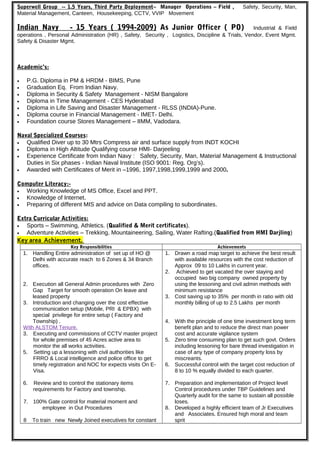 Superwell Group -- 1.5 Years, Third Party Deployment– Manager Operations – Field , Safety, Security, Man,
Material Management, Canteen, Housekeeping, CCTV, VVIP Movement
Indian Navy - 15 Years ( 1994-2009) As Junior Officer ( PO) Industrial & Field
operations , Personal Administration (HR) , Safety, Security , Logistics, Discipline & Trials, Vendor, Event Mgmt.
Safety & Disaster Mgmt.
Academic’s:
• P.G. Diploma in PM & HRDM - BIMS, Pune
• Graduation Eq. From Indian Navy.
• Diploma in Security & Safety Management - NISM Bangalore
• Diploma in Time Management - CES Hyderabad
• Diploma in Life Saving and Disaster Management - RLSS (INDIA)-Pune.
• Diploma course in Financial Management - IMET- Delhi.
• Foundation course Stores Management – IIMM, Vadodara.
Naval Specialized Courses:
• Qualified Diver up to 30 Mtrs Compress air and surface supply from INDT KOCHI
• Diploma in High Altitude Qualifying course HMI- Darjeeling
• Experience Certificate from Indian Navy : Safety, Security, Man, Material Management & Instructional
Duties in Six phases - Indian Naval Institute (ISO 9001: Reg. Org’s).
• Awarded with Certificates of Merit in –1996, 1997,1998,1999,1999 and 2000.
Computer Literacy:-
• Working Knowledge of MS Office, Excel and PPT.
• Knowledge of Internet.
• Preparing of different MIS and advice on Data compiling to subordinates.
Extra Curricular Activities:
• Sports – Swimming, Athletics. (Qualified & Merit certificates).
• Adventure Activities – Trekking, Mountaineering, Sailing, Water Rafting.(Qualified from HMI Darjling)
Key area Achievement.
Key Responsibilities Achievements
1. Handling Entire administration of set up of HO @
Delhi with accurate reach to 6 Zones & 34 Branch
offices.
2. Execution all General Admin procedures with Zero
Gap Target for smooth operation On leave and
leased property
3. Introduction and changing over the cost effective
communication setup (Mobile, PRI & EPBX) with
special privilege for entire setup ( Factory and
Township) .
With ALSTOM Tenure.
3. Executing and commissions of CCTV master project
for whole premises of 45 Acres active area to
monitor the all works activities.
5. Setting up a lessoning with civil authorities like
FRRO & Local intelligence and police office to get
timely registration and NOC for expects visits On E-
Visa.
6. Review and to control the stationary items
requirements for Factory and township.
7. 100% Gate control for material moment and
employee in Out Procedures
8 To train new Newly Joined executives for constant
1. Drawn a road map target to achieve the best result
with available resources with the cost reduction of
Approx 09 to 10 Lakhs in current year.
2. Achieved to get vacated the over staying and
occupied two big company owned property by
using the lessoning and civil admin methods with
minimum resistance
3. Cost saving up to 35% per month in ratio with old
monthly billing of up to 2.5 Lakhs per month
4. With the principle of one time investment long term
benefit plan and to reduce the direct man power
cost and accurate vigilance system
5. Zero time consuming plan to get such govt. Orders
including lessoning for bare thread investigation in
case of any type of company property loss by
miscreants.
6. Successful control with the target cost reduction of
8 to 10 % equally divided to each quarter.
7. Preparation and implementation of Project level
Control procedures under TBP Guidelines and
Quarterly audit for the same to sustain all possible
loses.
8. Developed a highly efficient team of Jr Executives
and Associates. Ensured high moral and team
sprit
 