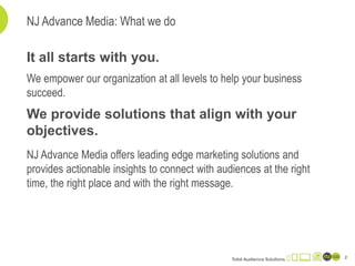 2
NJ Advance Media: What we do
It all starts with you.
We empower our organization at all levels to help your business
succeed.
We provide solutions that align with your
objectives.
NJ Advance Media offers leading edge marketing solutions and
provides actionable insights to connect with audiences at the right
time, the right place and with the right message.
 