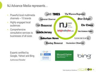 5
NJ Advance Media represents…
• Powerful local multimedia
channels – 15 brands
• Highly engaged local
audiences
• Comprehensive
consultative services to
businesses of all sizes
Experts certified by
Google, Yahoo! and Bing
Authorized Reseller
Microsoft Partner
2014 Partner of the Year Winner
Digital Advertising
 