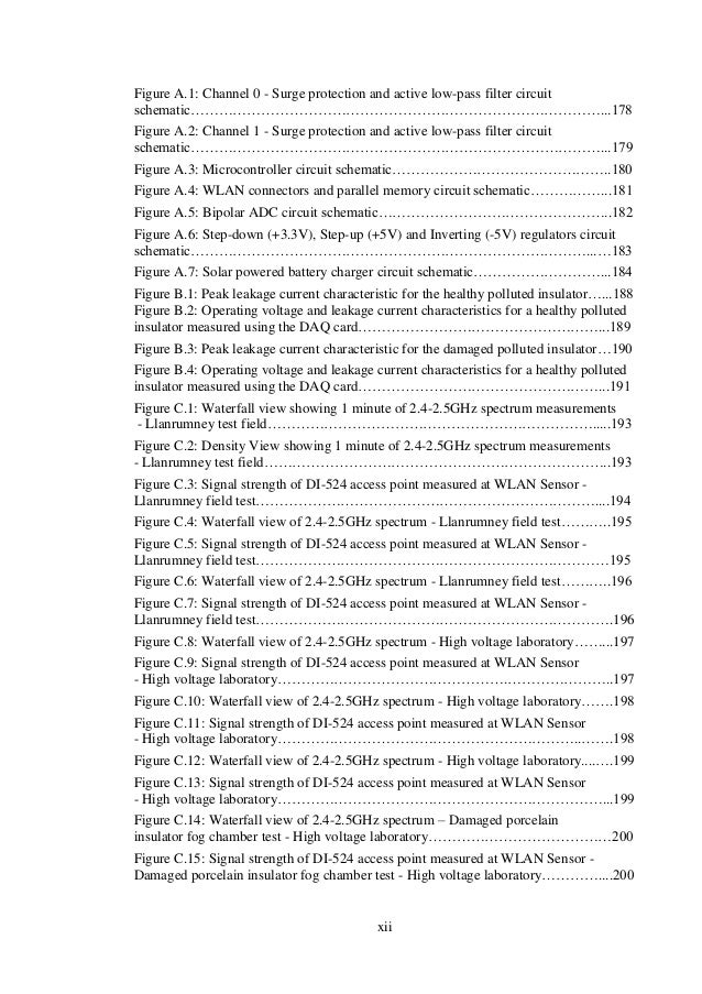 Top cv writing services alex lande phd thesis