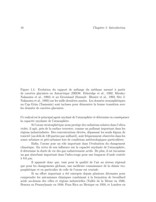 10 Chapitre 1: Introduction
Figure 1.1: Evolution du rapport de m´elange du m´ethane mesur´e `a partir
de carottes glaciaires en Antarctique (DEO8: Etheridge et al., 1992; Mizuho:
Nakazawa et al., 1993) et au Groenland (Summit: Blunier et al., 1993; Site J:
Nakazawa et al., 1993) sur les mille derni`eres ann´ees. Les donn´ees atmosph´eriques
au Cap Grim (Tasmanie) sont incluses pour d´emontrer la bonne transition avec
les donn´ees de carottes glaciaires.
Ce radical est le principal agent oxydant de l’atmosph`ere et d´etermine en cons´equence
la capacit´e oxydante de l’atmosph`ere.
Si l’ozone stratosph´erique nous prot`ege des radiations solaires dans l’ultra-
violet, il agit, pr`es de la surface terrestre, comme un polluant important dans les
r´egions industrialis´ees. Des concentrations ´elev´ees, d´epassant les seuils l´egaux de
toxicit´e (au-del`a de 120 parties par milliard), sont fr´equemment observ´ees dans les
zones urbaines et p´eri-urbaines lors de conditions m´et´eorologiques particuli`eres.
Enﬁn, l’ozone joue un rˆole important dans l’´evaluation du changement
climatique. En vertu de son inﬂuence sur la capacit´e oxydante de l’atmosph`ere,
il d´etermine la dur´ee de vie des gaz radiativement actifs. De plus, il est lui-mˆeme
un gaz absorbant important dans l’infra-rouge pour une longueur d’onde centr´ee
`a 9.6 µm.
Il apparaˆıt donc que, tant pour la qualit´e de l’air au niveau r´egional
que pour les changements globaux, une meilleure connaissance de la chimie tro-
posph´erique et en particulier de celle de l’ozone est cruciale.
Si un eﬀort important a ´et´e entrepris depuis plusieurs d´ecennies pour
comprendre les m´ecanismes chimiques conduisant `a la formation de brouillard
acide au-dessus des villes et r´egions industrielles (Vall´ee de la Meuse en 1930,
Donora en Pennsylnanie en 1948, Poza Rica au Mexique en 1950, et Londres en
 