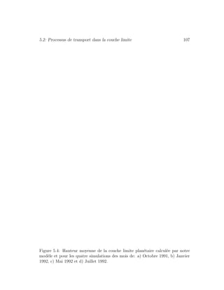5.2: Processus de transport dans la couche limite 107
Figure 5.4: Hauteur moyenne de la couche limite plan´etaire calcul´ee par notre
mod`ele et pour les quatre simulations des mois de: a) Octobre 1991, b) Janvier
1992, c) Mai 1992 et d) Juillet 1992.
 