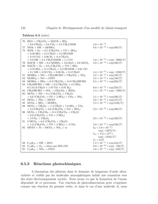 142 Chapitre 6: D´eveloppement d’un mod`ele de chimie-transport
Tableau 6.3 (suite)
76 ISO1 + CH3CO3 → MACR + HO2
+ 0.8 CH3O2 + 0.8 CO2 + 0.2 CH3COOH 4.9 × 10−14
77 MVK + OH → MOHO2 8.6 × 10−12
× exp(500/T )
78 MVK + O3 → 0.5 (CH3CO3 + CO + HO2)
+ 0.46 HO2 + 0.5 CH2O + 0.2 HCOOH
+ 0.19 CO2 + 0.06 H2 + 0.4 CH3O2
+ 0.8 OH + 0.1 CH3COOOH + 1.1 CO 4.0 × 10−15
× exp(−2000/T )
79 MACR + OH → 0.4 MOHO2 + 0.6 H2O + 0.6 MCO3 4.9 × 10−12
× exp(500/T )
80 MACR + O3 → 0.6 (CH3CO3 + CO + HO2
+ 0.76 HO2 + 0.4 CH3O2 + 0.2 HCOOH + 0.61 CO
+ 0.1 OH + 0.59 CO2 + 0.06 H2 + 0.4 CH2O 4.4 × 10−15
× exp(−2500/T )
81 MOHO2 + NO → CH2OHCHO + CH3CO3 + NO2 3.7 × 10−12
× exp(180/T )
82 MOHO2 + NO → ONIT 4.5 × 10−13
× exp(180/T )
83 MOHO2 + HO2 → 0.3 CH3CO3 + 0.3 CH2OHCHO 6.5 × 10−13
× exp(650/T )
84 CH2OHCHO + OH → 0.5 CH3CO3 + 0.5 HO2
0.5 (0.13 CH2O + 1.87 CO + 0.87 H2) 6.0 × 10−12
× exp(250/T )
85 CH2OHCHO + NO3 → CH3CO3 + HNO3 1.4 × 10−12
× exp(−1900/T )
86 MCO3 + NO → 0.4 (CH3CO3 + CH2O)
+ 0.6 (CH3CO3 + CO + 2 HO2) + CO2 + NO2 5.1 × 10−12
× exp(200/T )
87 MCO3 + NO2 → MPAN 2.8 × 10−12
× exp(181/T )
88 MCO3 + HO2 → MOHO2 4.5 × 10−13
× exp(1040/T )
89 MCO3 + CH3O2 → 1.4 CH2O + 1.6 HO2 + CO2
+ 0.4 CH3CO3 + 0.6 (CH3CO3 + CO + HO2) 2.2 × 10−12
× exp(490/T )
90 MCO3 + CH3CO3 → 0.4 (CH3CO3 + CH2O)
+ 0.6 (CH3CO3 + CO + 2 HO2)
+ 2 CO2 + CH3O2 2.8 × 10−12
× exp(530/T )
91 2 MCO3 → 0.8 (CH3CO3 + CH2O)
+ 1.2 (CH3CO3 + CO + 2 HO2) + 2 CO2 2.8 × 10−12
× exp(530/T )
92 MPAN + M → MCO3 + NO2 + m k0 = 5.0 × 10−2
×
exp(−12875/T )
k∞ = 2.2 × 1016
×
exp(−13435/T )
Fc = 0.27
93 C10H16 + OH → ISO1 1.2 × 10−11
× exp(444/T )
94 C10H16 + O3 → idem reac ISO+O3 9.9 × 10−16
× exp(−730/T )
95 C10H16 + NO3 → ONIT 5.6 × 10−11
× exp(−650/T )
6.5.3 R´eactions photochimiques
L’absorption des photons dans le domaine de longueurs d’onde ultra-
violette et visible par les mol´ecules atmosph´eriques induit une transition vers
des ´etats ´electroniquement excit´es. Nous avons vu que la formation de l’ozone
d´ependait de ce processus. Une r´eaction de photodissociation peut s’exprimer
comme une r´eaction du premier ordre, et dans le cas d’une mol´ecule A, nous
 