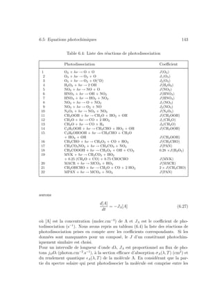6.5: Equations photochimiques 143
Table 6.4: Liste des r´eactions de photodissociation
Photodissociation Coeﬃcient
1 O2 + hν → O + O J(O2)
2 O3 + hν → O2 + O J1(O3)
3 O3 + hν → O2 + O(1
D) J2(O3)
4 H2O2 + hν → 2 OH J(H2O2)
5 NO2 + hν → NO + O J(NO2)
6 HNO3 + hν → OH + NO2 J(HNO3)
7 HNO4 + hν → HO2 + NO2 J(HNO4)
8 NO3 + hν → O + NO2 J1(NO3)
9 NO3 + hν → O2 + NO J2(NO3)
10 N2O5 + hν → NO3 + NO2 J(N2O5)
11 CH3OOH + hν → CH2O + HO2 + OH J(CH3OOH)
12 CH2O + hν → CO + 2 HO2 J1(CH2O)
13 CH2O + hν → CO + H2 J2(CH2O)
14 C2H5OOH + hν → CH3CHO + HO2 + OH J(CH3OOH)
15 C3H6OHOOH + hν → CH3CHO + CH2O
+ HO2 + OH J(CH3OOH)
16 CH3CHO + hν → CH3O2 + CO + HO2 J(CH3CHO)
17 CH3CO3NO2 + hν → CH3CO3 + NO2 J(PAN)
18 CH3COOOH + hν → CH3O2 + OH + CO2 0.28 ×J(H2O2)
19 MVK + hν → CH3CO3 + HO2
+ 0.25 (CH2O + CO) + 0.75 CHOCHO J(MVK)
20 MACR + hν → MCO3 + HO2 J(MACR)
21 CH2OHCHO + hν → CH2O + CO + 2 HO2 2 × J(CH3CHO)
22 MPAN + hν → MCO3 + NO2 J(PAN)
aurons
d[A]
dt
= −JA[A] (6.27)
o`u [A] est la concentration (molec.cm−3
) de A et JA est le coeﬃcient de pho-
todissociation (s−1
). Nous avons repris au tableau (6.4) la liste des r´eactions de
photodissociation prises en compte avec les coeﬃcients correspondants. Si les
donn´ees sont manquantes pour un compos´e, le J d’un constituant photochim-
iquement similaire est choisi.
Pour un intervalle de longueur d’onde dλ, JA est proportionnel au ﬂux de pho-
tons jλdλ (photon.cm−2
.s−1
), `a la section eﬃcace d’absorption σA(λ, T) (cm2
) et
du rendement quantique A(λ, T) de la mol´ecule A. En consid´erant que la par-
tie du spectre solaire qui peut photodissocier la mol´ecule est comprise entre les
 