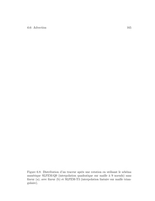 6.6: Advection 165
Figure 6.8: Distribution d’un traceur apr`es une rotation en utilisant le sch´ema
num´erique SLFEM-Q9 (interpolation quadratique sur maille `a 9 noeuds) sans
ﬁxeur (a), avec ﬁxeur (b) et SLFEM-T3 (interpolation lin´eaire sur maille trian-
gulaire).
 