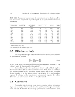 170 Chapitre 6: D´eveloppement d’un mod`ele de chimie-transport
Table 6.12: Valeurs du rapport entre la concentration avec chimie et advec-
tion et la chimie uniquement au point de grille (9,17) pour diﬀ´erentes m´ethodes
num´eriques
Constituant SLFEM-Q9 SLFEM-Q9 FETG CF SUPG SLT6
ﬁxeur
NO 3.01 3.06 1.17 1.1 0.01,2
2.5
NO2 1.34 1.39 1.03 1.02 0.7 1.24
HC 0.88 0.92 1.0 1.02 1.23 0.82
ALD 0.4 0.4 0.87 0.9 1.16 0.47
O3 0.71 0.71 0.95 0.96 1.12 0.76
CO 0.87 0.87 0.96 0.97 1.02 0.86
HO2 0.45 0.45 0.88 0.91 1.16 0.51
RO2 0.36 0.38 0.83 0.86 1.09 0.41
OH 0.86 0.86 0.99 0.99 1.072
0.91
O(1
D) 0.71 0.71 0.95 0.96 1.12 0.76
1. Valeur n´egative mise `a z´ero.
2. Le maximum n’est pas localis´e au point (9,17).
6.7 Diﬀusion verticale
Le transport vertical par diﬀusion turbulente est exprim´e, en coordonn´ee
σ, par l’´equation suivante
∂fi
∂t
=
1
ρ
∂
∂σ
ρKσσ
∂fi
∂σ
(6.76)
o`u Kσσ est le coeﬃcient de diﬀusion turbulente en coordonn´ee verticale σ. Il se
calcule `a partir de Km suivant la relation (6.25).
La discr´etisation de cette ´equation est r´ealis´ee par la m´ethode implicite
des diﬀ´erences ﬁnies [81] qui est inconditionnellement stable. Pour les conditions
aux limites on impose un ﬂux nul ou non nul `a la surface `egal au taux d’´emission
du gaz consid´er´e et un ﬂux nul au sommet except´e pour O3 et HNO3 o`u leurs
rapports de m´elange sur les deux derniers niveaux sont impos´es. Les valeurs
d’´emission `a la surface seront ´etablies au chapitre suivant.
6.8 Convection
Au chapitre pr´ec´edent nous avons montr´e comment calculer le ﬂux mas-
sique dans les nuages et la concentration des gaz `a l’aide d’une param´etrisation
bas´ee sur celle de Feichter et Crutzen [77] suivant des d´eveloppements repris
 