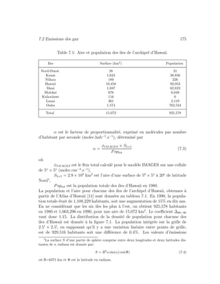 7.2 Emissions des gaz 175
Table 7.1: Aire et population des ˆıles de l’archipel d’Hawaii.
Iles Surface (km2
) Population
Nord-Ouest 28 31
Kauai 1,624 38,856
Niihau 189 226
Hawaii 10,458 92,053
Maui 1,887 62,823
Molokai 676 6,049
Kahoolawe 116 0
Lanai 361 2,119
Oahu 1,574 762,534
Total 15,072 925,578
α est le facteur de proportionnalit´e, exprim´e en mol´ecules par nombre
d’habitant par seconde (molec.hab−1
.s−1
), d´etermin´e par
α =
φIMAGES × S5×5
Poptot
(7.3)
o`u
φIMAGES est le ﬂux total calcul´e pour le mod`ele IMAGES sur une cellule
de 5o
× 5o
(molec.cm−2
.s−1
),
S5×5 = 2.9 × 105
km2
est l’aire d’une surface de 50
× 5o
`a 20o
de latitude
Nord1
,
Poptot est la population totale des ˆıles d’Hawaii en 1980.
La population et l’aire pour chacune des ˆıles de l’archipel d’Hawaii, obtenues `a
partir de l’Atlas d’Hawaii [11] sont donn´ees au tableau 7.1. En 1990, la popula-
tion totale ´etait de 1,108,229 habitants, soit une augmentation de 15% en dix ans.
En ne consid´erant que les six ˆıles les plus `a l’est, on obtient 925,578 habitants
en 1980 et 1,063,296 en 1990, pour une aire de 15,072 km2
. Le coeﬃcient ∆80−90
vaut donc 1.15. La distribution de la densit´e de population pour chacune des
ˆıles d’Hawaii est donn´ee `a la ﬁgure 7.1. La population int´egr´ee sur la grille de
2.5 × 2.5 , en supposant qu’il y a une variation lin´eaire entre points de grille,
est de 929,516 habitants soit une diﬀ´erence de 0.4%. Les valeurs d’´emissions
1
La surface S d’une partie de sph`ere comprise entre deux longitudes et deux latitudes dis-
tantes de α radians est donn´ee par:
S = R2
α sin(α) cos(Φ) (7.4)
o`u R=6371 km et Φ est la latitude en radians.
 